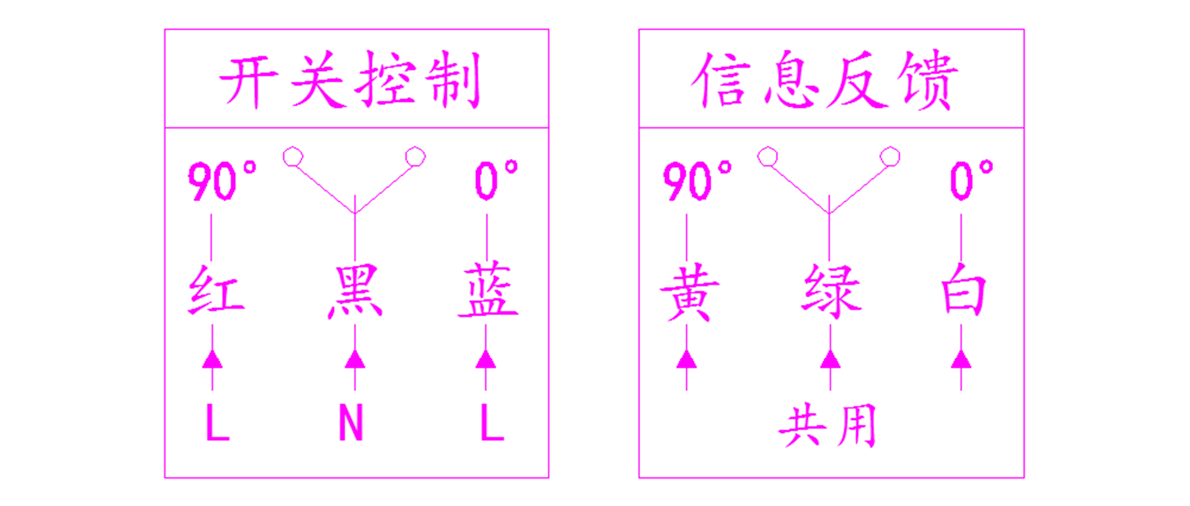 产品-开关量风阀-2.jpg