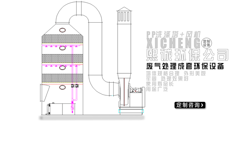 废气处理设备设计图纸 废气处理设备设计图纸